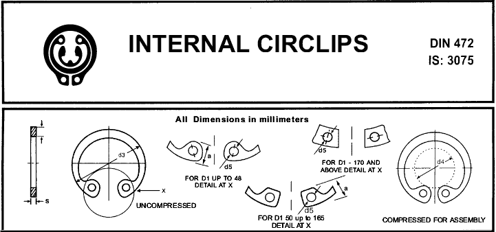 Internal And External Circlip Size Chart