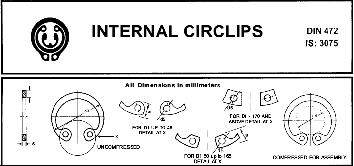 Internal Circlips